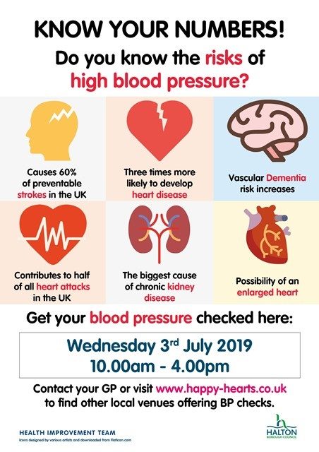 jawaban blood pressure passage one toefl