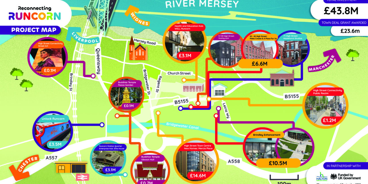 Reconnecting Runcorn Doubles Investment in Town’s Regeneration Efforts